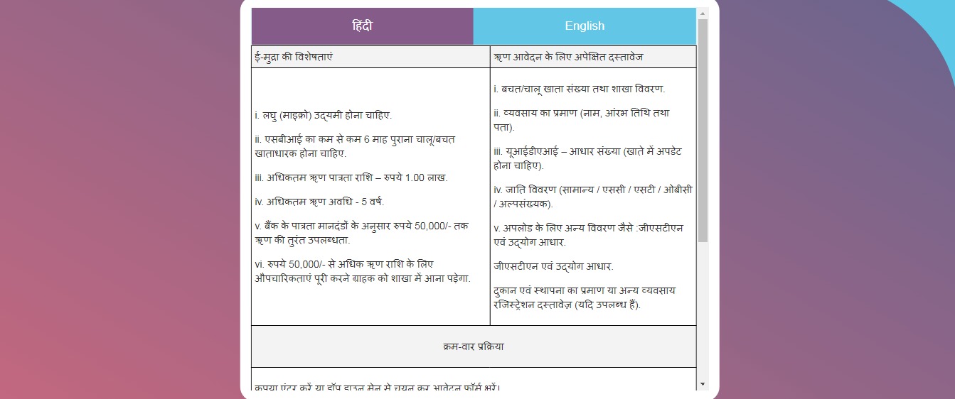 SBI Mudra Loan - 10 lakh loan will be available in just 5 minutes
